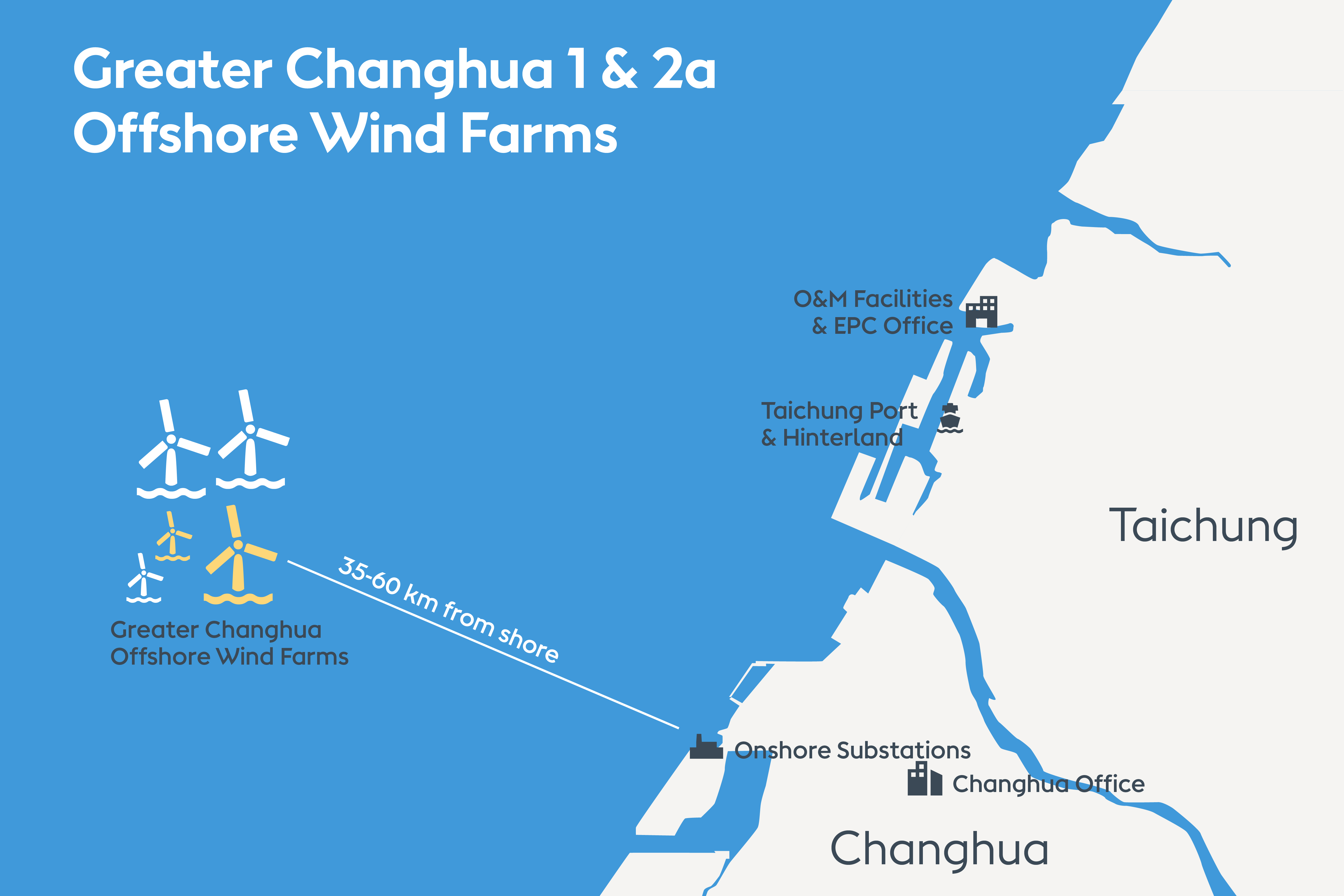 Ørsted kicks off offshore installation of Greater Changhua 1 & 2a Offshore  Wind Farms