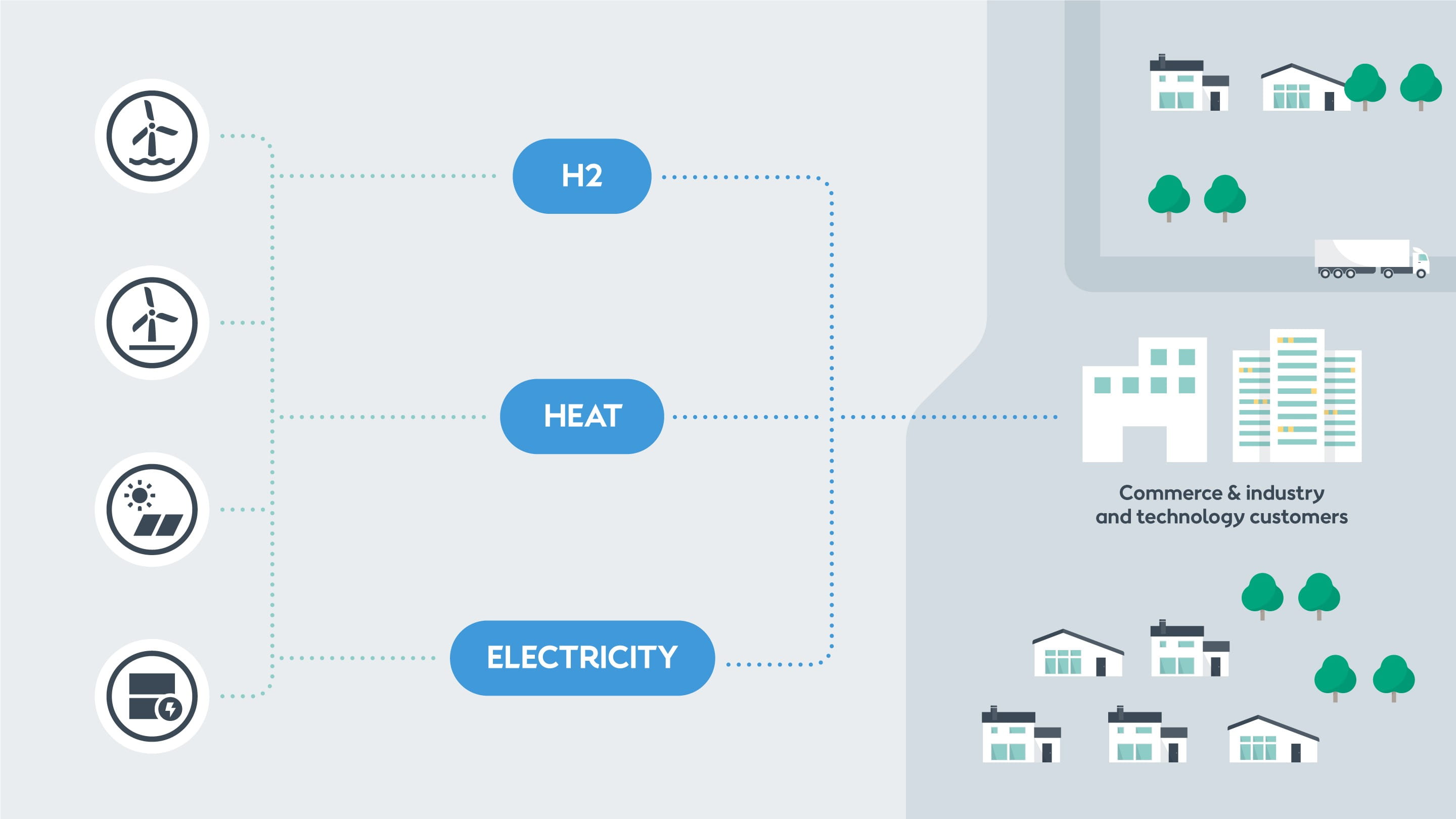 Time100 Most Influential Companies 2022.