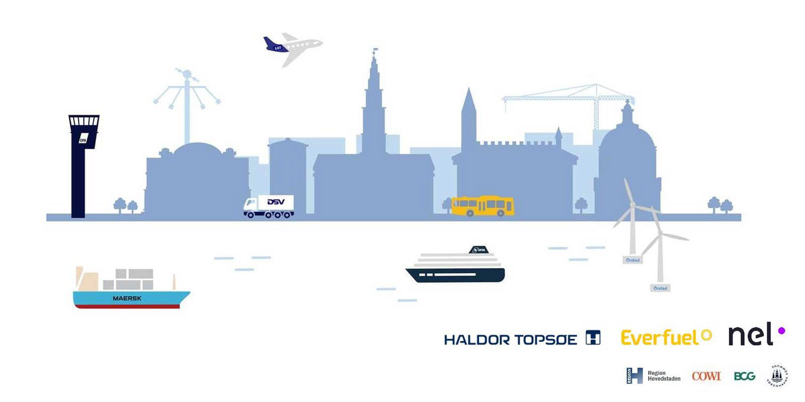 Partnership behind 'Green Fuels for Denmark' accelerates project and