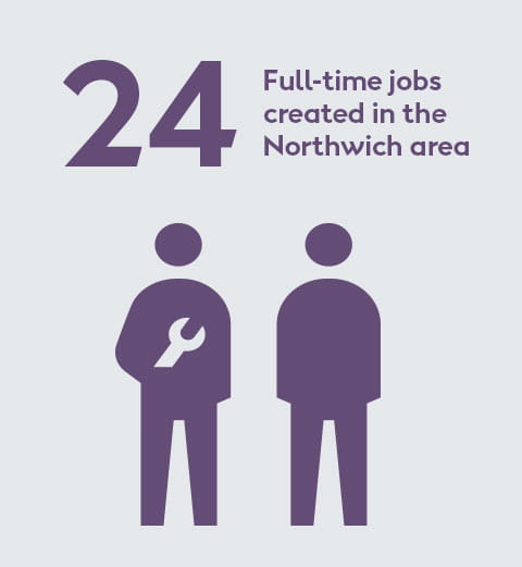 24 full time jobs created in Northwich Area