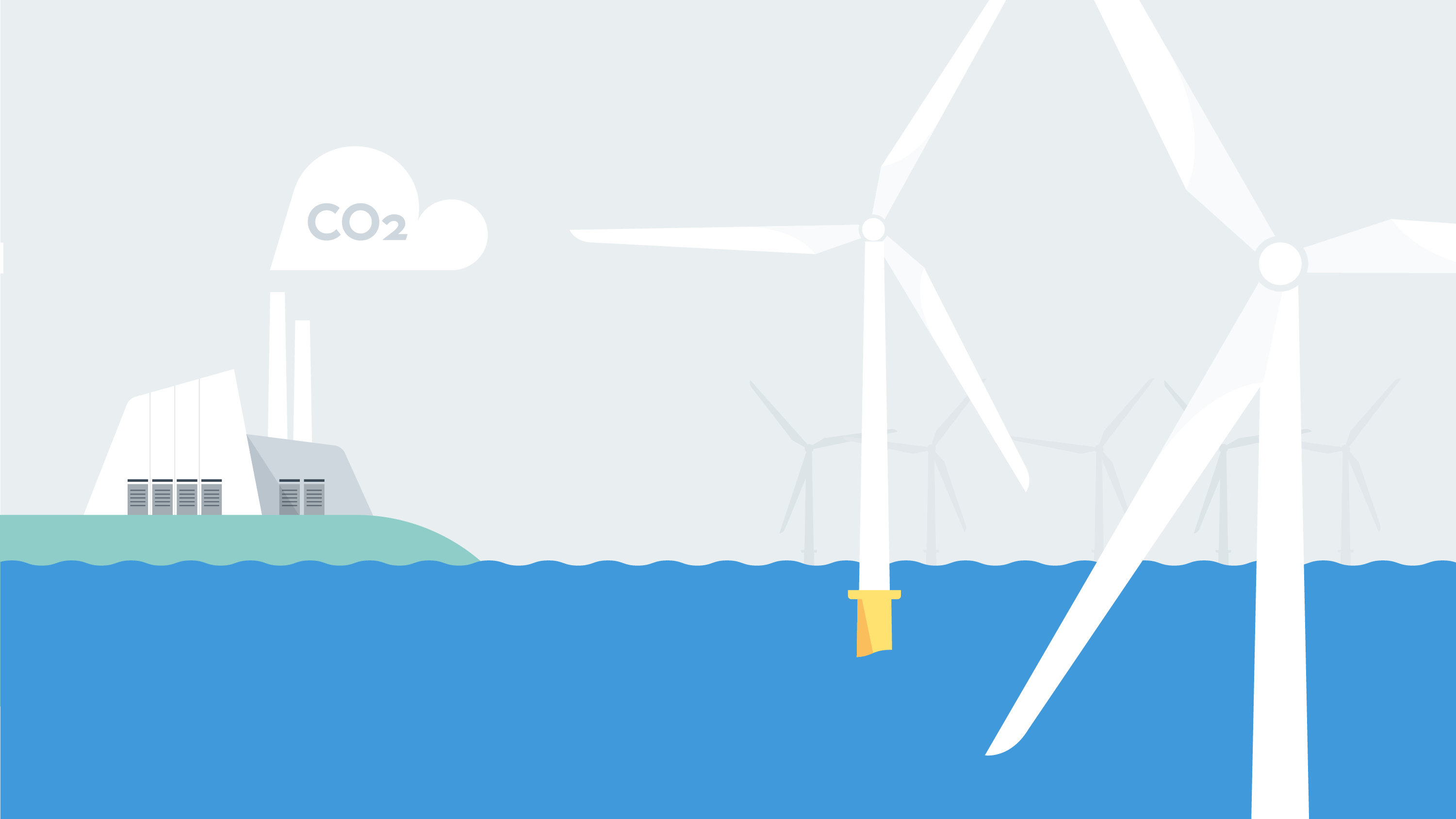 An offshore wind turbine by an onshore factory emitting carbon represent the limited carbon footprint of offshore wind.