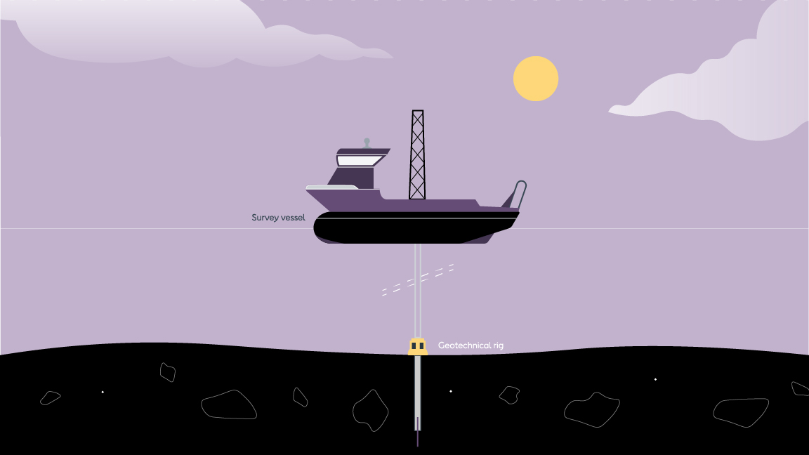 Illustration of the vessel and equipment used in Geotechnical Site Investigations (GTSI) for the offshore wind industry.