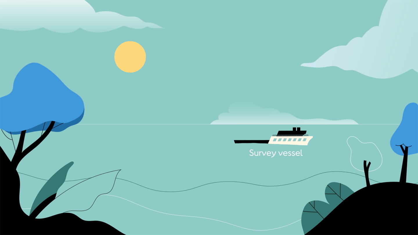 Animation of an Ørsted offshore survey vessel sailing past the shore, on the way to perform offshore site investigations.