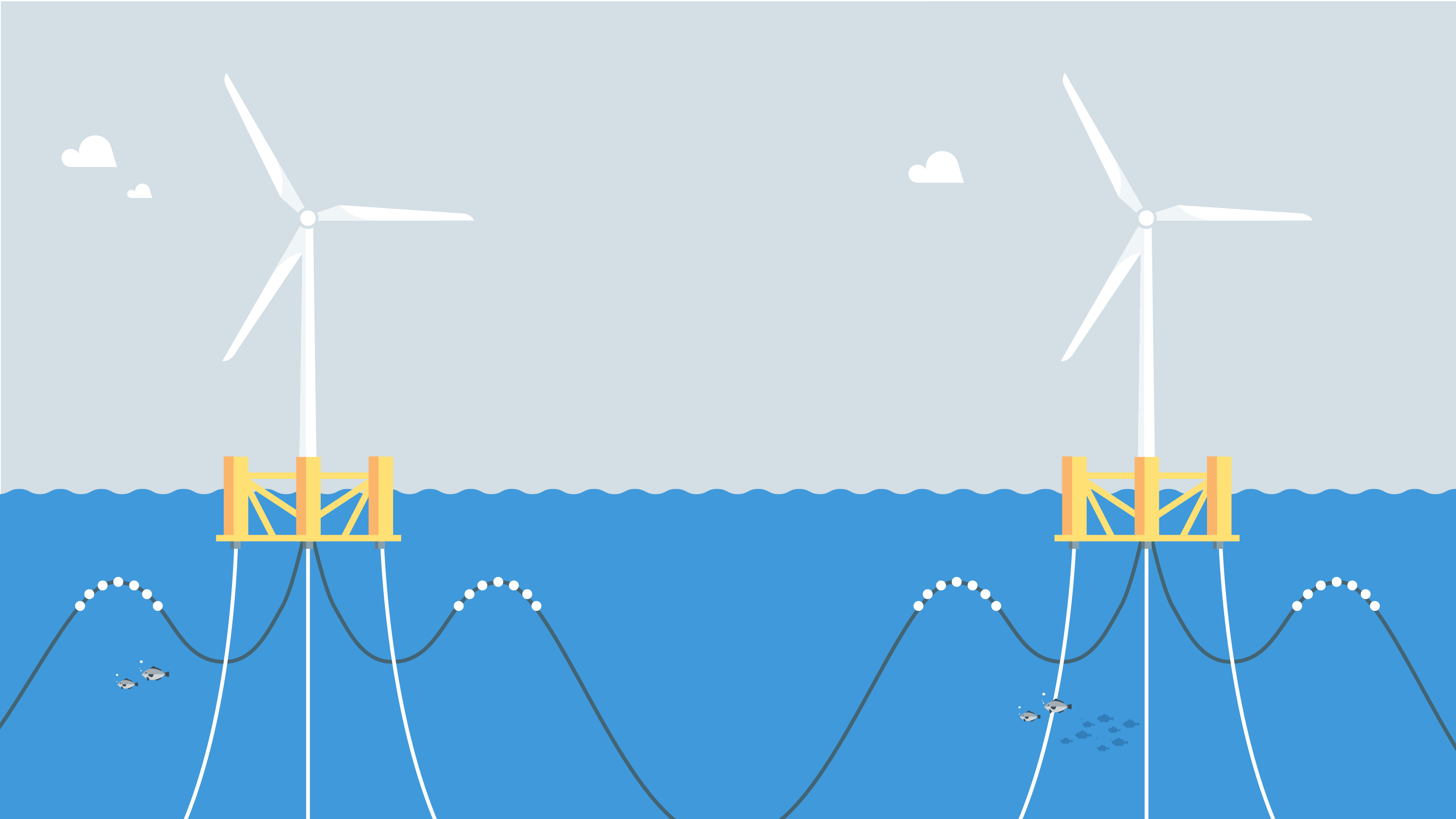 Graphics of floating wind